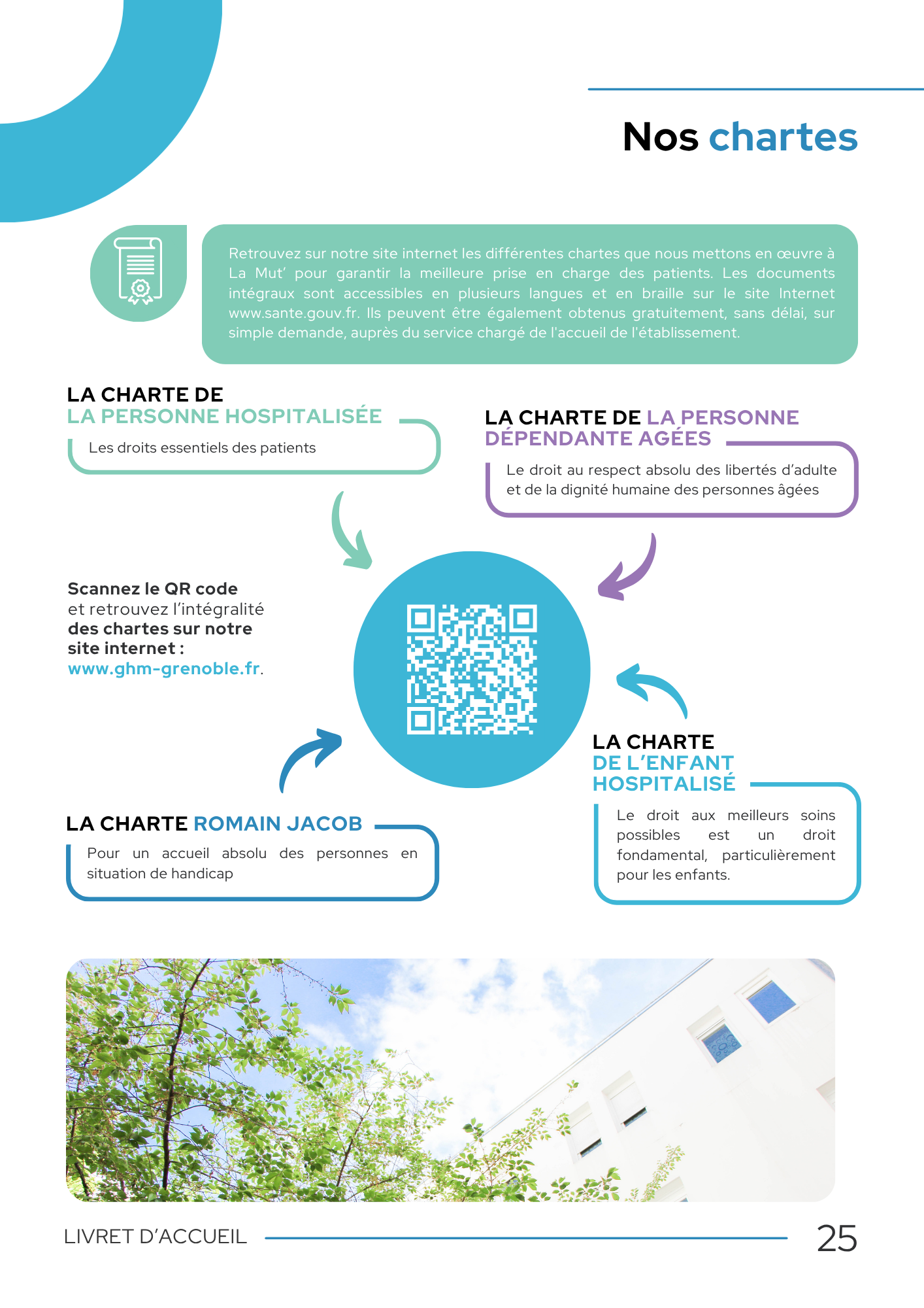 Livret d accueil patient La Mut