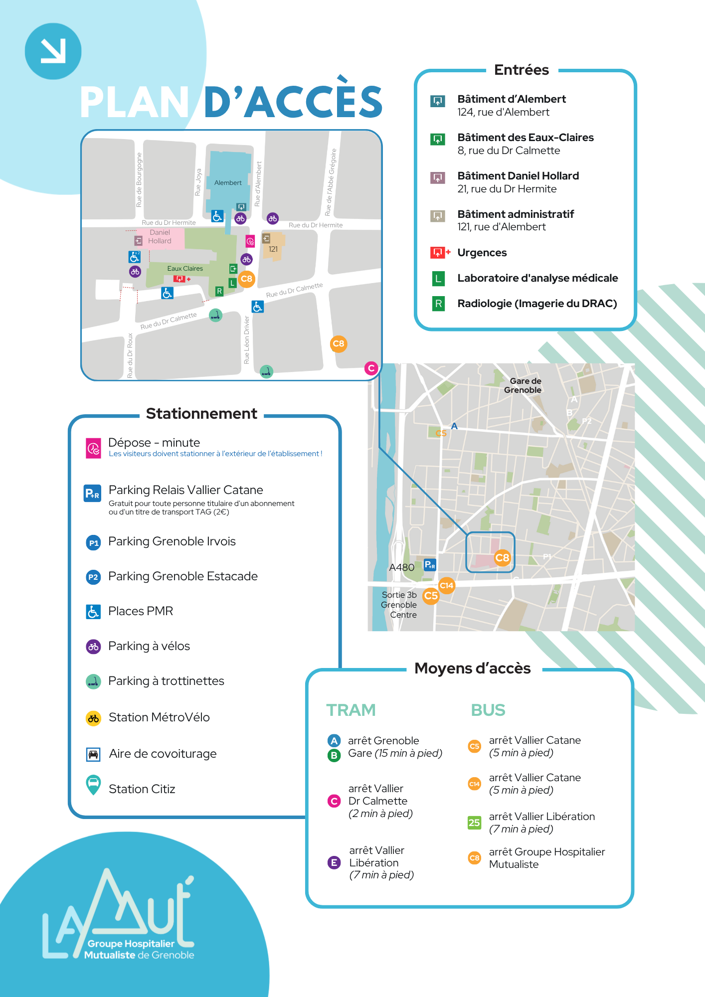 Livret d accueil patient La Mut