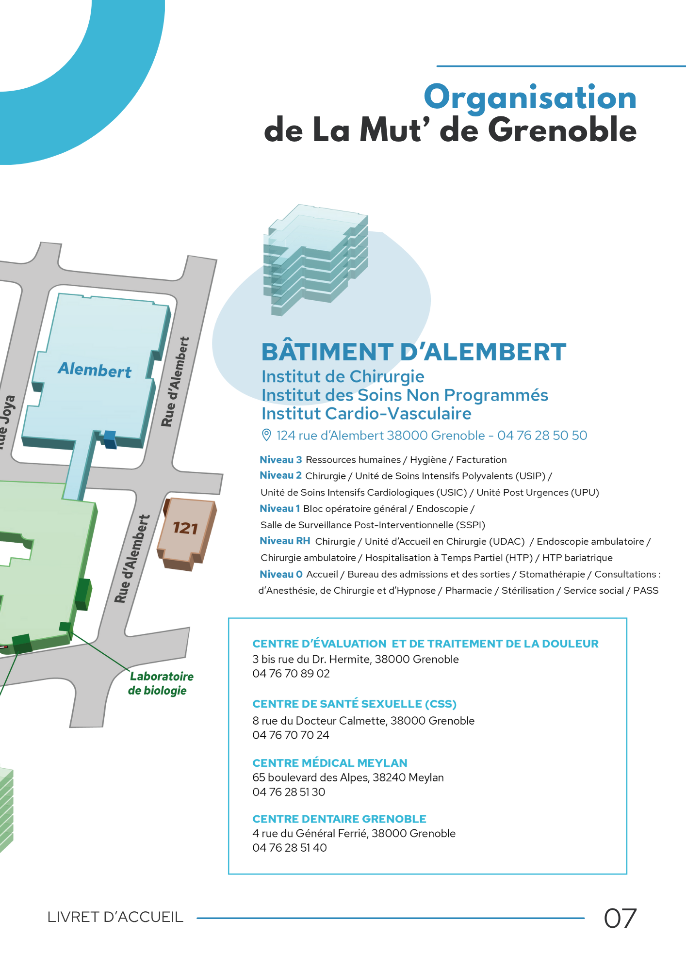 Livret d accueil patient La Mut