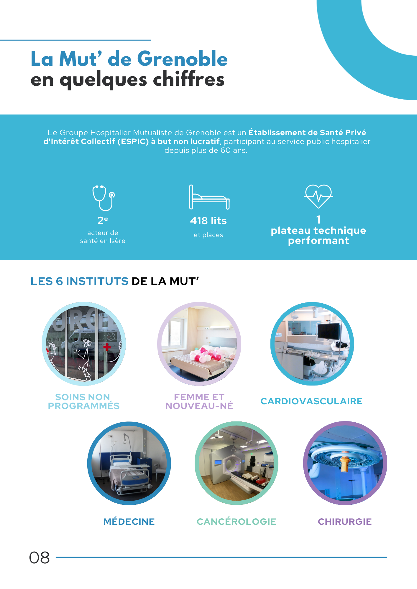 Livret d accueil patient La Mut